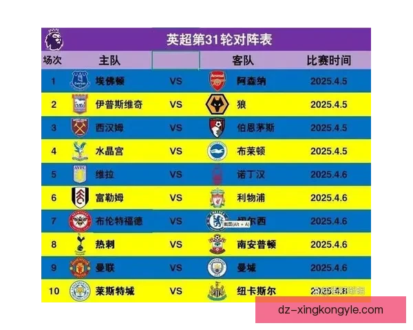 切尔西欧战克法甲八强稳步在望